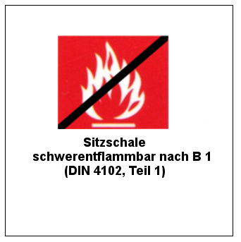 Lackierung nach B1 (DIN 4102, Teil 1)